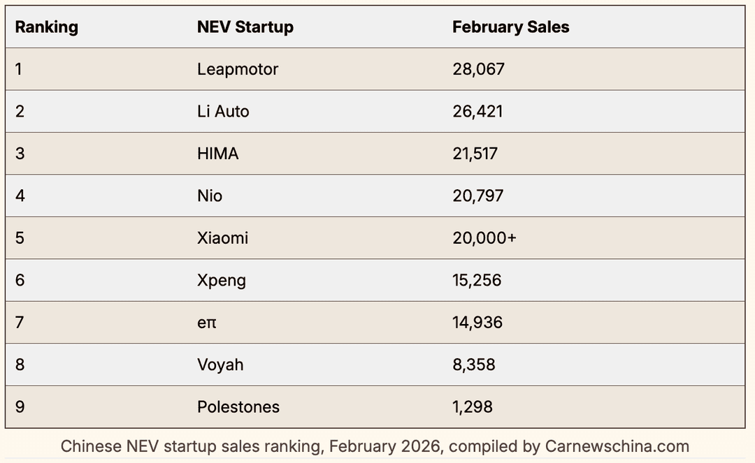 Screenshot 2026-03-26 at 11.28.32 in the morning.png