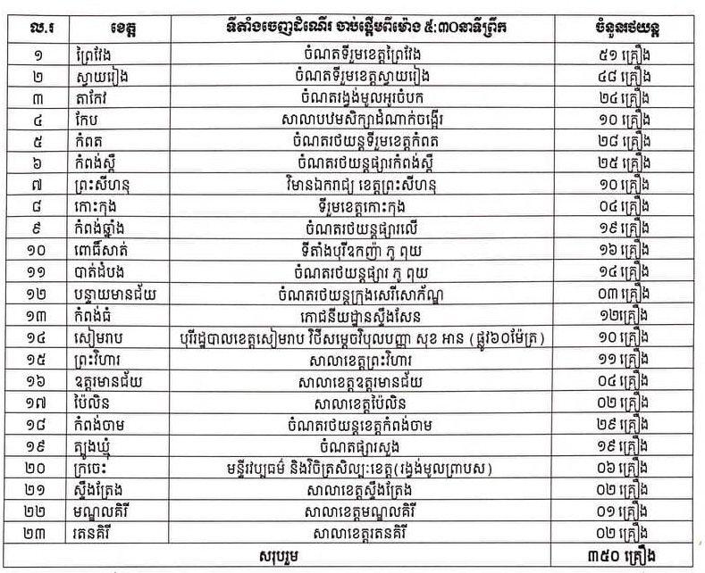 ត.jpg