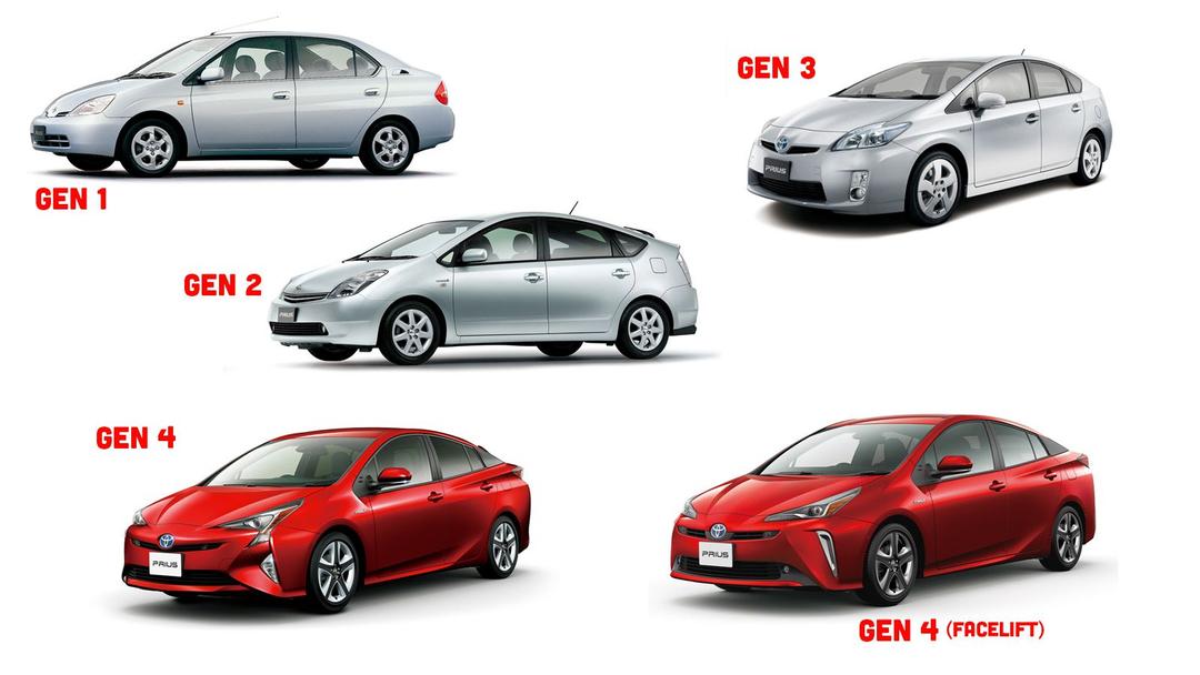 prius_gens.jpg