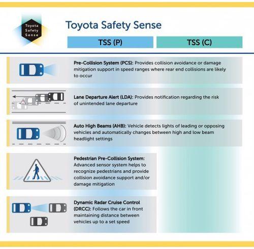 toyota-safety-sense.jpg