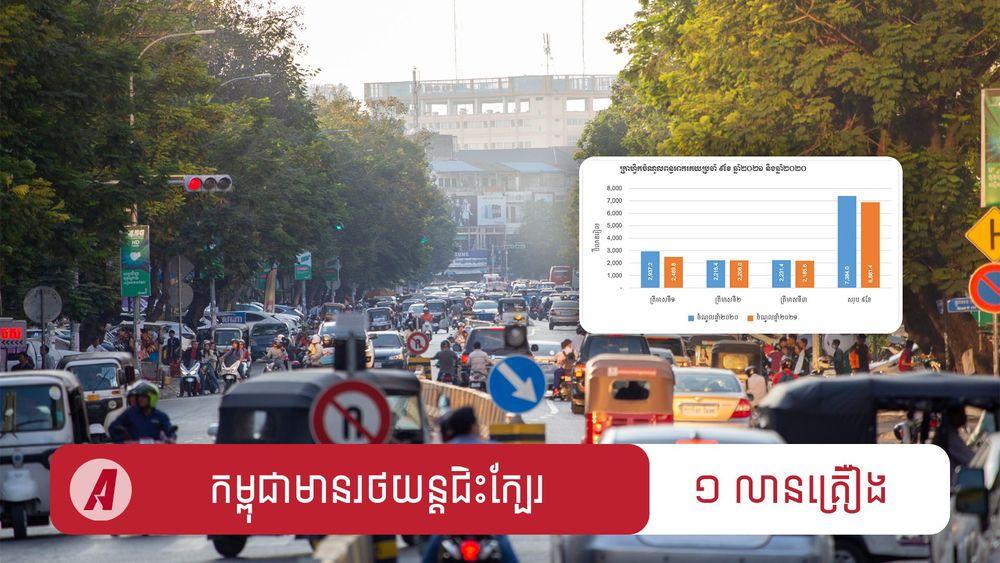 2022-01-កម្ពុជាមានរថយន្តជិះក្បែរ_១_លានគ្រឿង_-2.jpg